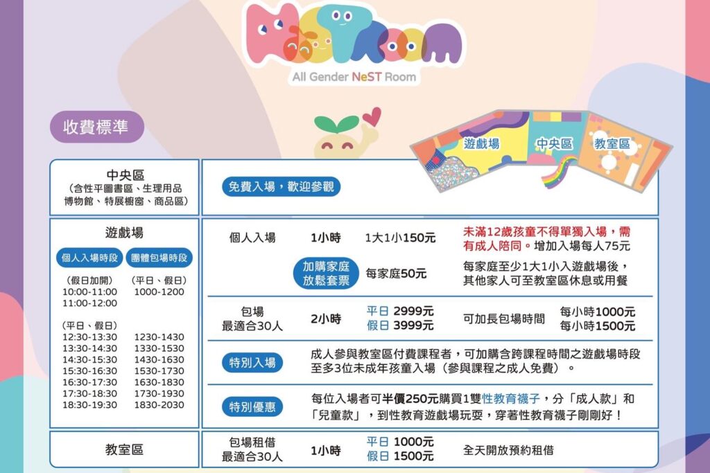 📢【凱娜生理用品博物館】今年的最後一場真人導覽！