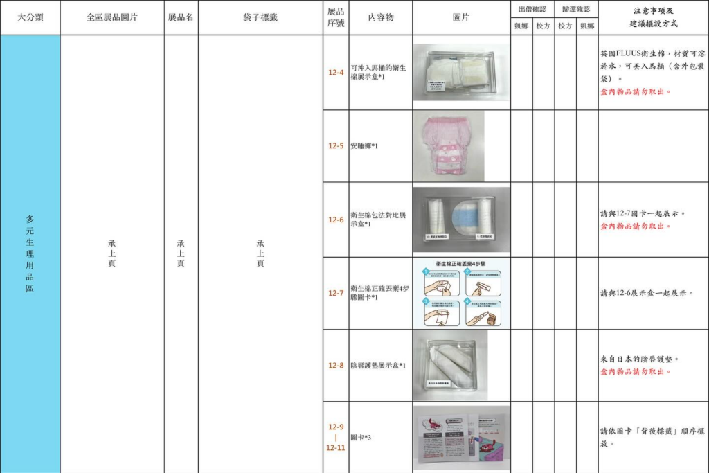 教師必看！打造最完整的月經平權教育現場！