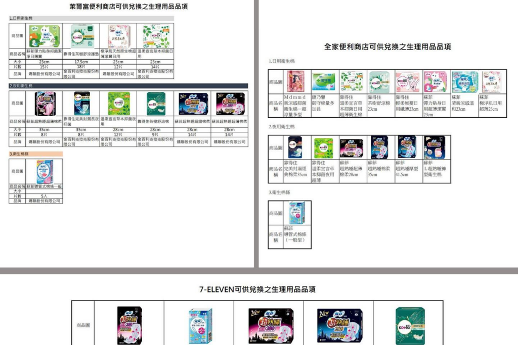 幫大家整理出台北市超商可供兌換的生理用品~~